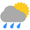 Períodos nublados com chuva moderada