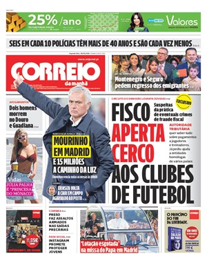 Capa de Correio da Manhã